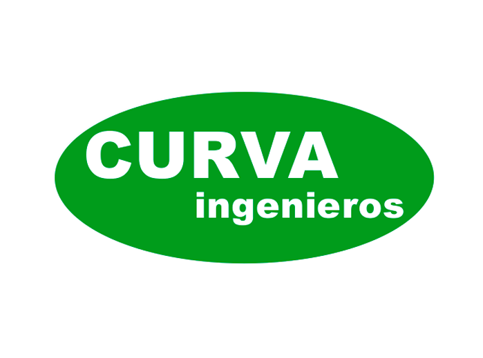 curva